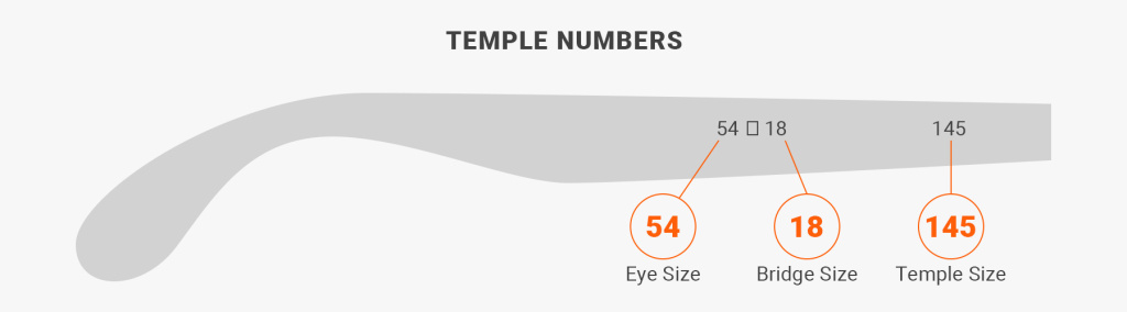 temple-numbers.jpg